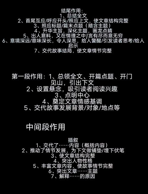 论文怎样标注引用游戏截图