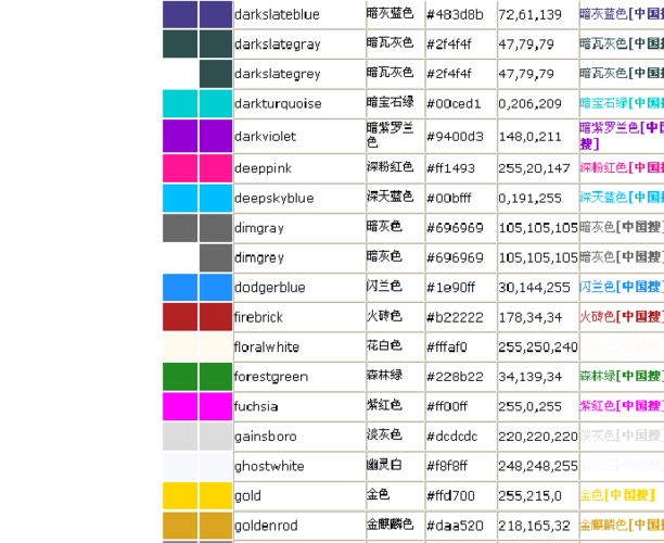 [i][b][color]颜色代码缩略图