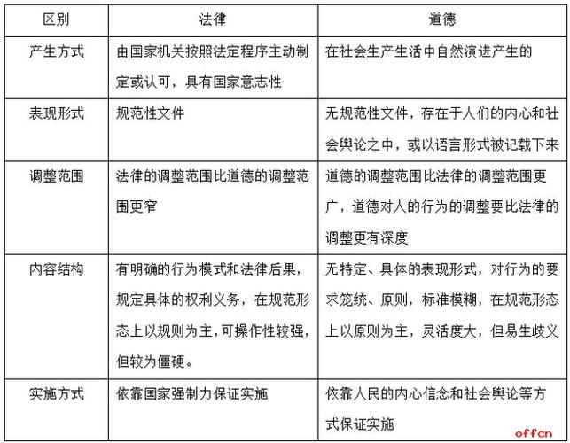 法律法规基础知识必背游戏截图