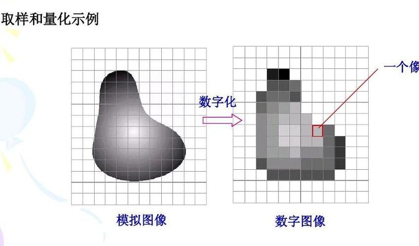 3k分辨率是几乘几游戏截图