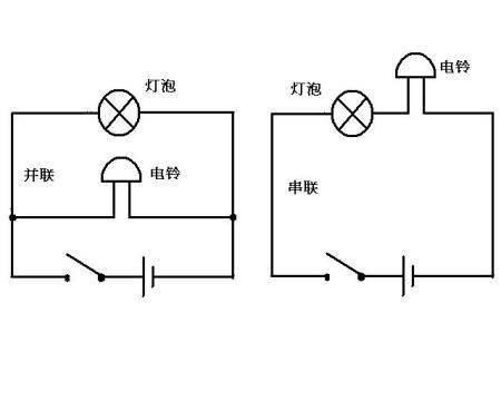 220v电铃串联接线游戏截图