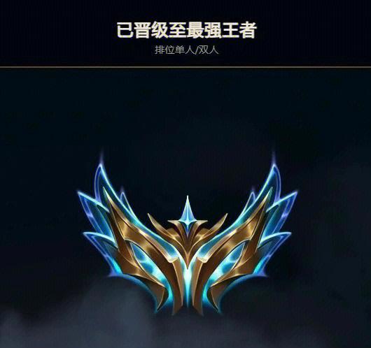 英雄联盟最强王者排名缩略图