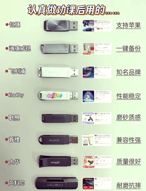u盘排名前十品牌缩略图