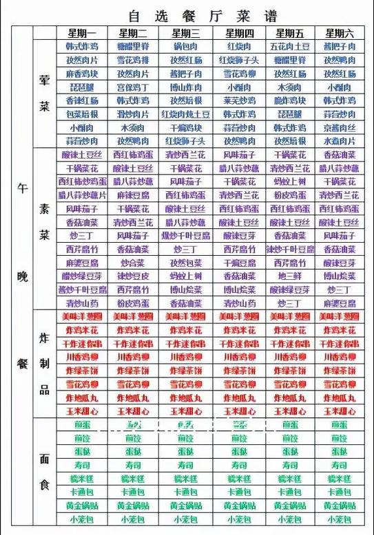 学校食堂菜谱缩略图