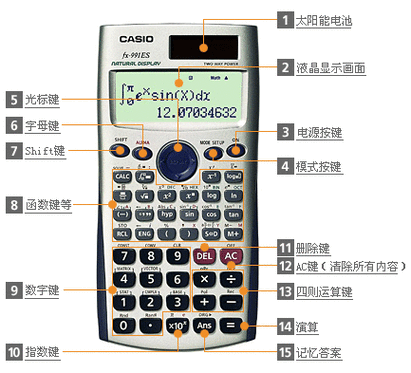卡西欧计算器关机键是哪个键缩略图