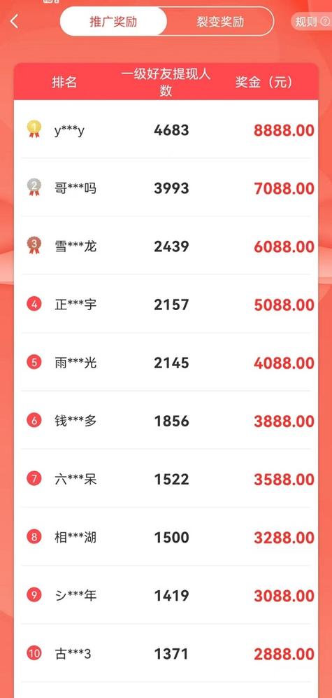 翻译工作室赚钱吗图标