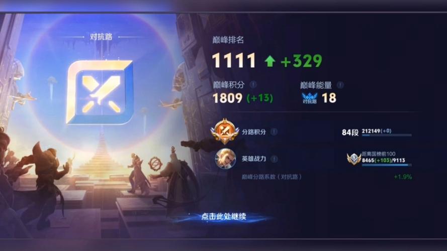 巅峰赛1800分相当于什么段位缩略图
