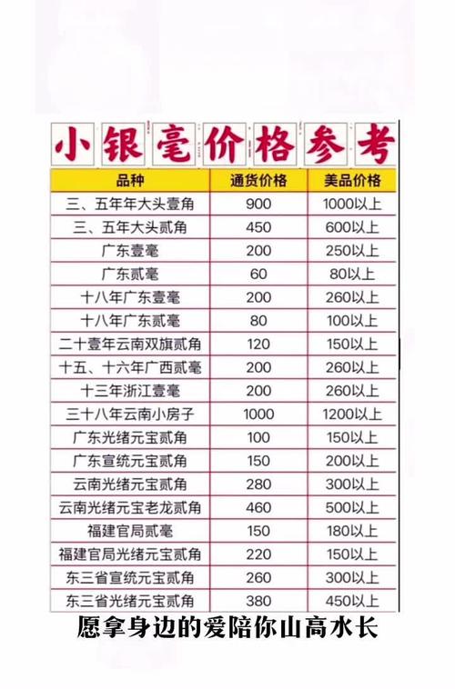 小钱包多少钱一个缩略图