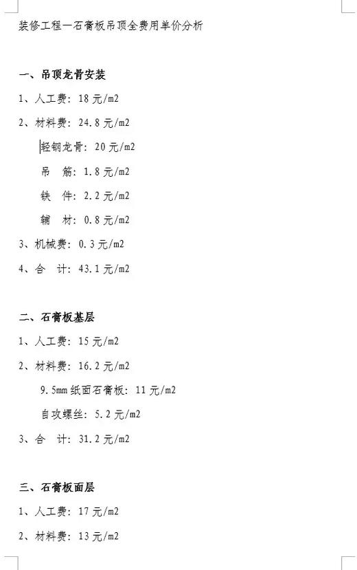 房屋吊顶多少钱一平方缩略图