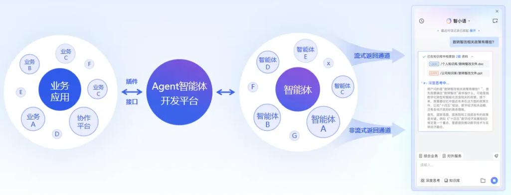 联想小新有语音助手吗?缩略图