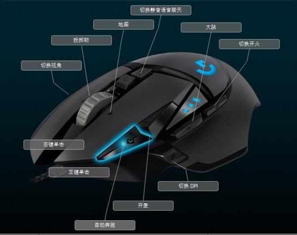 鼠标侧键功能说明缩略图