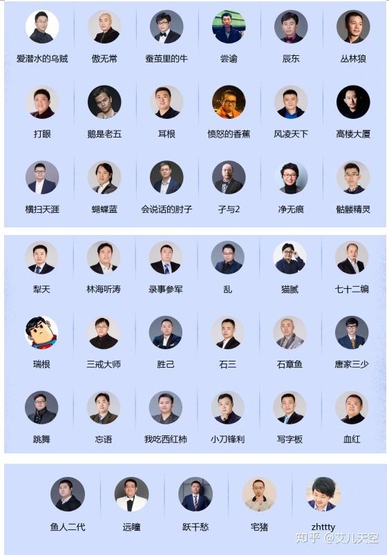 起点签约作家最低收入