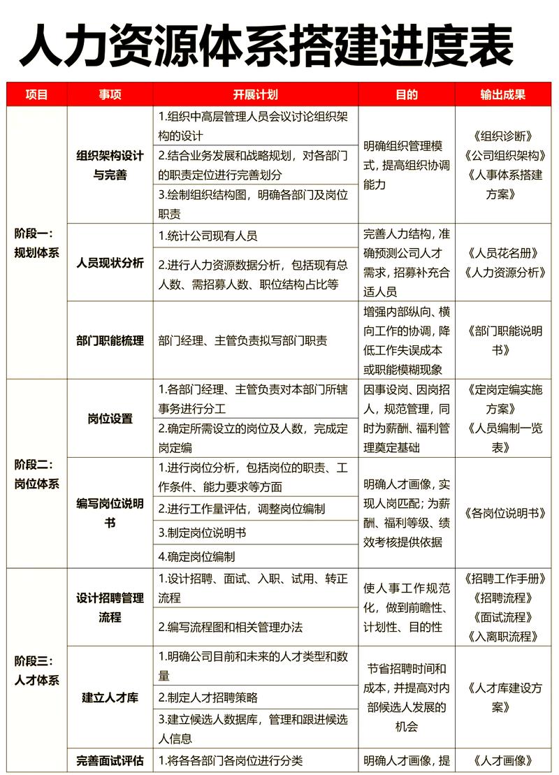 运城人力资源网缩略图
