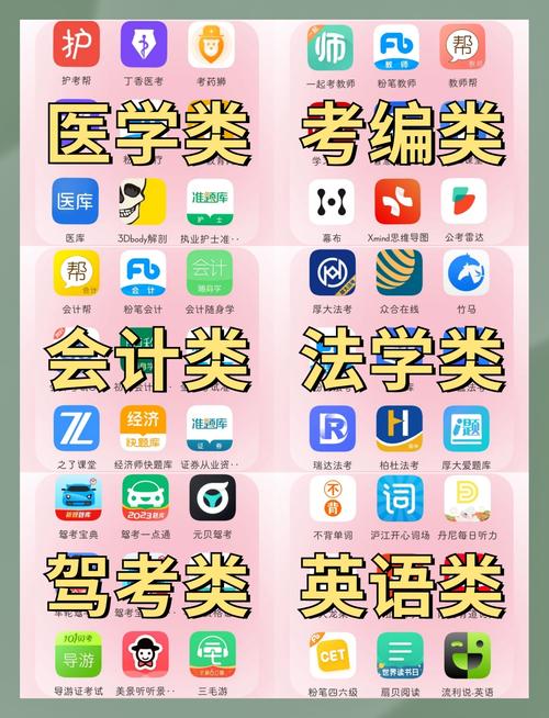 夸克怎么一边考试一边搜题缩略图