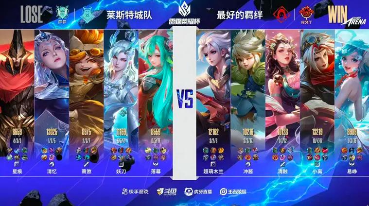 王者荣耀最强羁绊组合缩略图