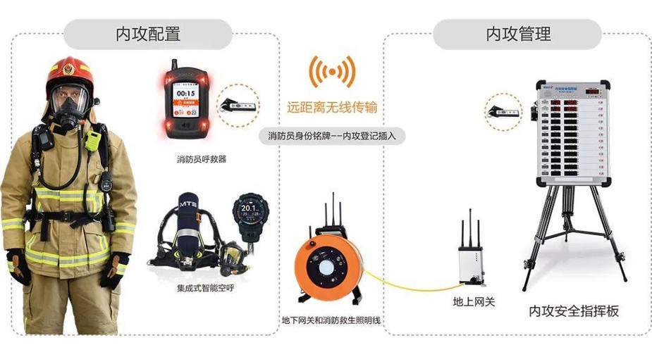 蓝牙连接上没有声音怎么回事游戏截图