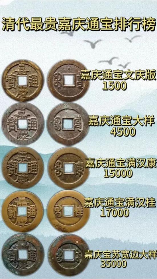 古代铜钱价格表合集游戏截图