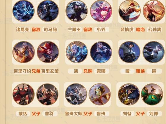 王者荣耀关系有几种游戏截图