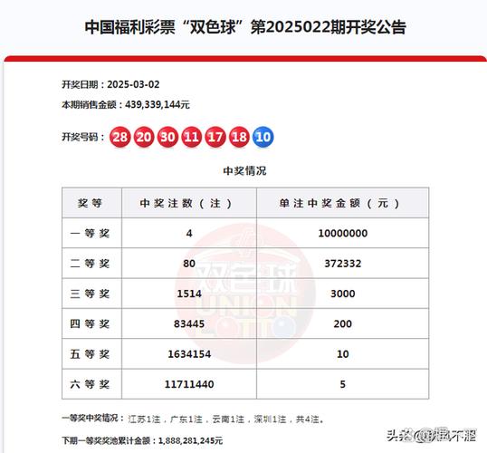 雷雨说彩双色球最新推荐词游戏截图