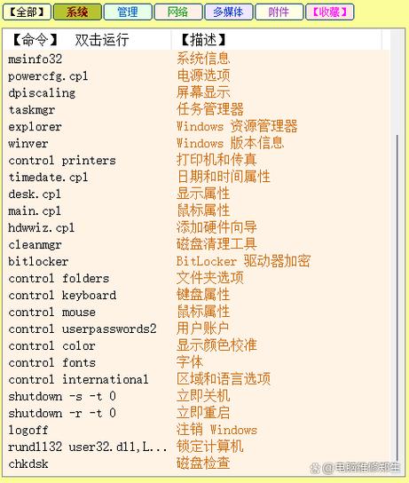 计算机速度执行指令常用单位缩略图