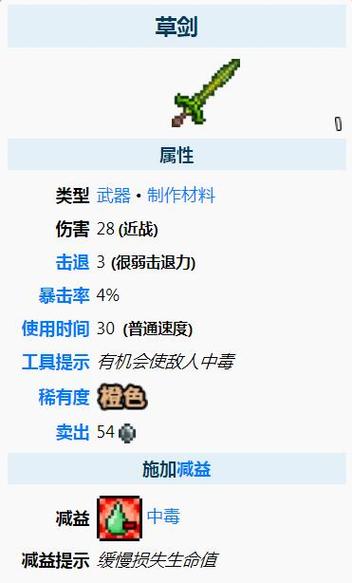泰拉瑞亚草剑怎么获得缩略图