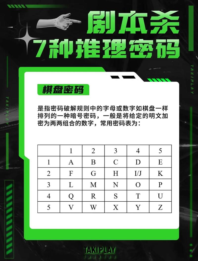 中国银行卡密码几位数游戏截图