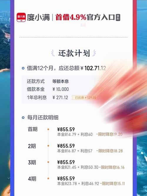 支付宝借款有哪些平台缩略图