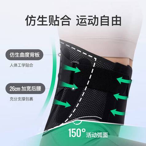 护腰带有钢板的好还是没钢板的好图标