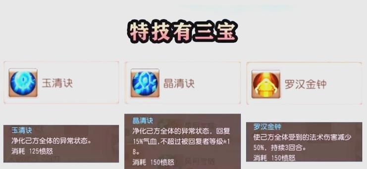 梦幻普陀山怎么加点缩略图