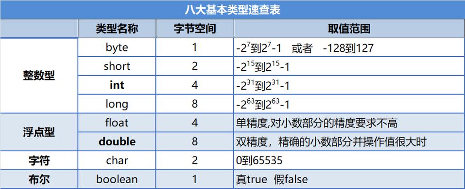 1g等于多少kb的含义缩略图