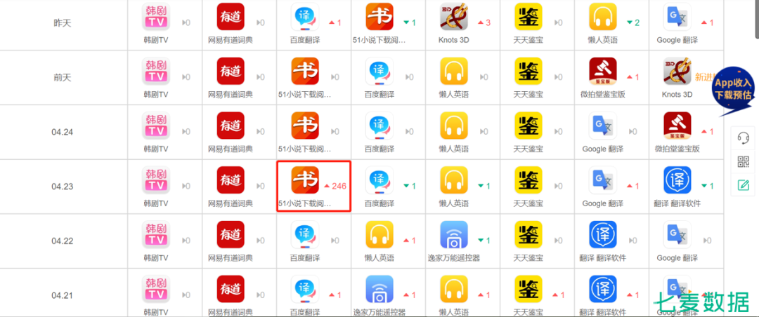 51小说阅读器APP缩略图