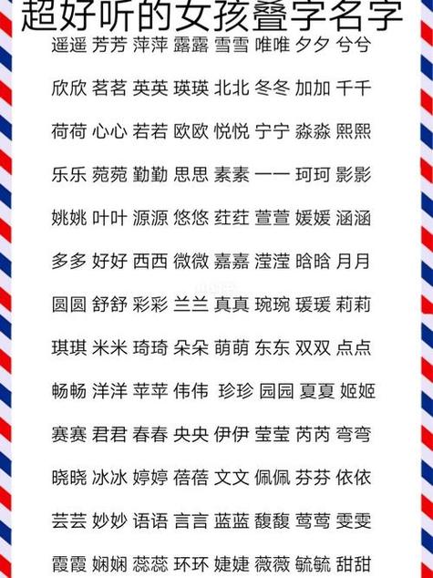 二叠字最吉利的名字缩略图