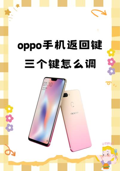 oppor15手机快捷功能在哪里设置缩略图