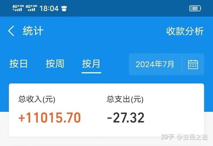 一月工资5000卖多少钱的衣服游戏截图