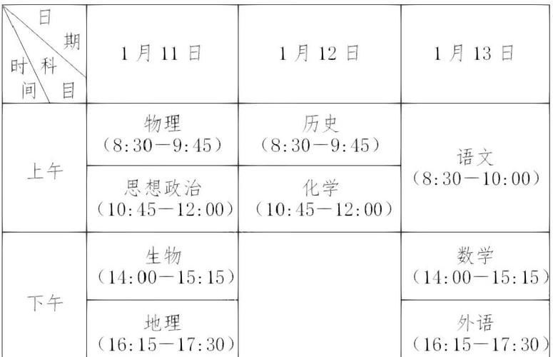 2026高二合格考时间游戏截图