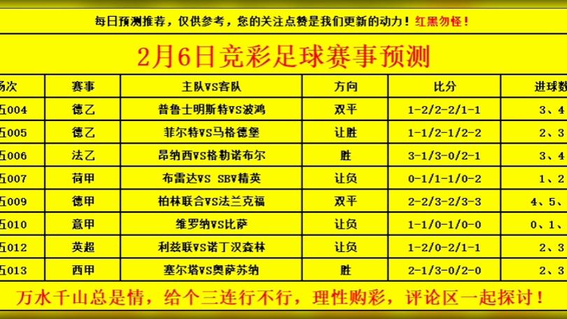 专家足球推荐预测游戏截图