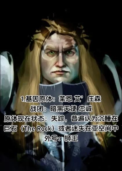 战锤40k原体介绍缩略图