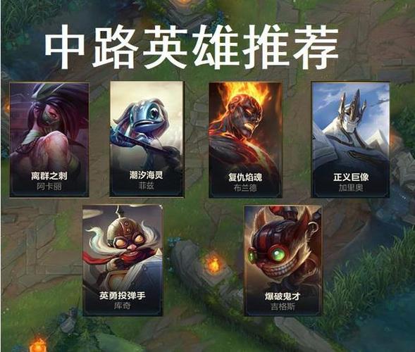 lol手游简单易上手的英雄缩略图