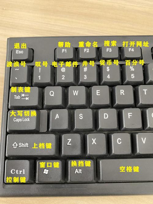 ddelete键在哪截图