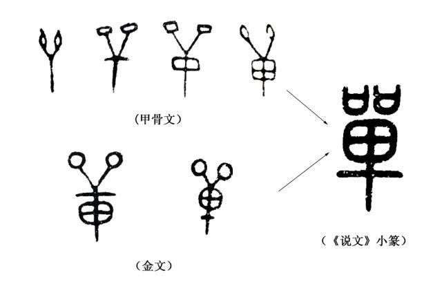 甲骨文单字ID缩略图