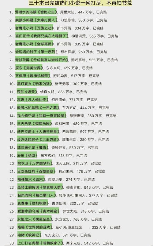 黑暗小说排行榜缩略图