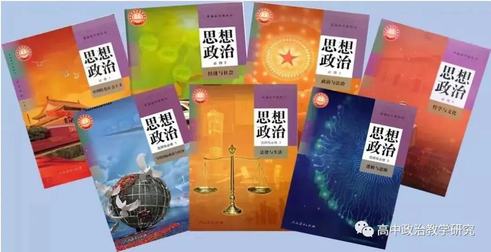 高中政治法律知识点总结缩略图