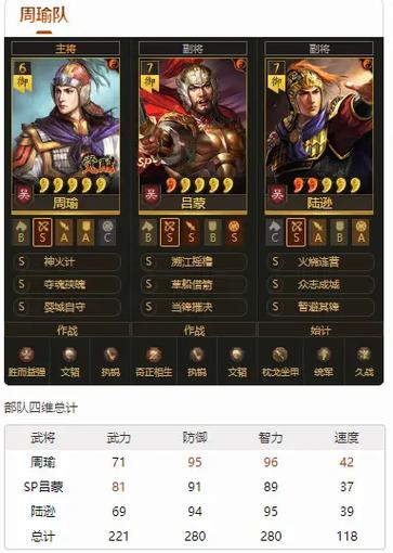 三国志战略版弓兵阵容缩略图