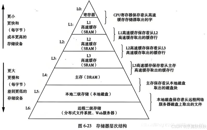 绵羊框架3.0的功能介绍游戏截图