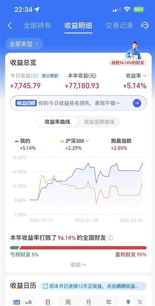 投资苹果的基金缩略图