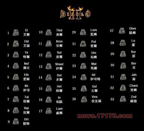 暗黑破坏神2符文之语烟雾缩略图
