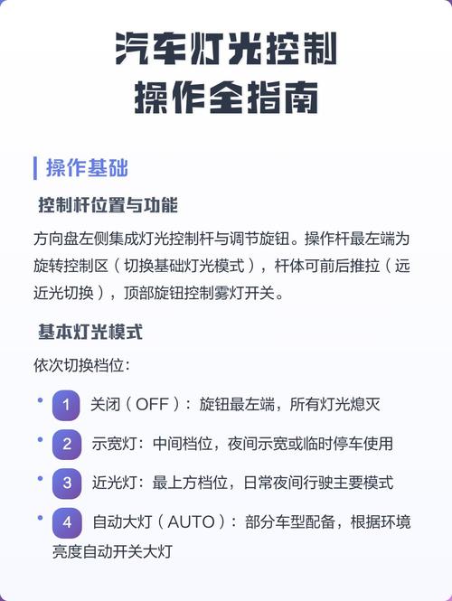 卡西欧左上角按键是灯缩略图
