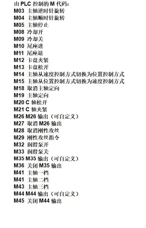 广数980系统报警代码缩略图