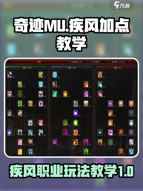 奇迹加点公式缩略图