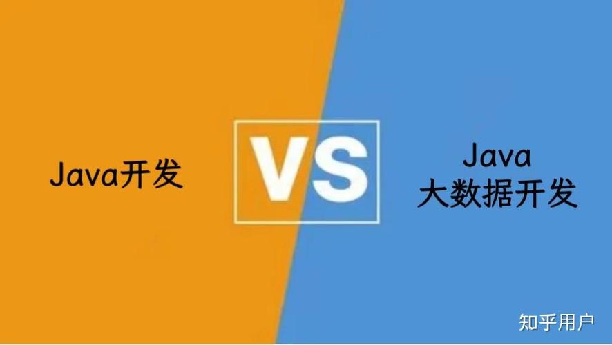 Java和大数据对比缩略图